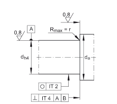 推力角接觸球軸承 ZKLF50115-2RS-2AP, 配對，雙向，螺釘安裝，兩側(cè)唇密封