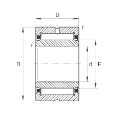 滾針軸承 NA4864, 根據(jù) DIN 617/ISO 1206 標(biāo)準(zhǔn)，尺寸系列 48