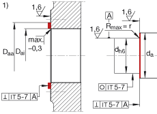 角接觸球軸承單元 ZKLR1035-2Z, 雙向，螺釘安裝，兩側(cè)間隙密封