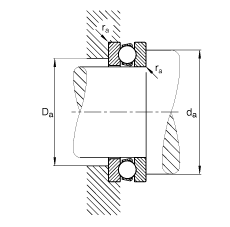 推力深溝球軸承 51122, 根據(jù) DIN 711/ISO 104 標(biāo)準(zhǔn)的主要尺寸，單向，可分離