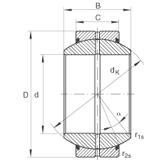 關(guān)節(jié)軸承 GE17-FO-2RS, 根據(jù) DIN ISO 12 240-1 標(biāo)準(zhǔn), 需維護(hù)，兩側(cè)唇密封