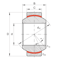 關(guān)節(jié)軸承 GE12-FW, 根據(jù) DIN ISO 12 240-1 標(biāo)準(zhǔn)，免維護