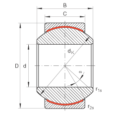 關(guān)節(jié)軸承 GE25-PW, 根據(jù) DIN ISO 12 240-1 標(biāo)準(zhǔn)，尺寸系列 K，免維護(hù)