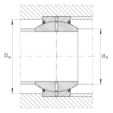 關(guān)節(jié)軸承 GE17-FO-2RS, 根據(jù) DIN ISO 12 240-1 標(biāo)準(zhǔn), 需維護(hù)，兩側(cè)唇密封