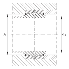 關(guān)節(jié)軸承 GE140-DO-2RS, 根據(jù) DIN ISO 12 240-1 標(biāo)準(zhǔn), 需維護(hù)，兩側(cè)唇密封