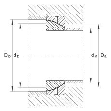 角接觸關(guān)節(jié)軸承 GE25-SX, 根據(jù) DIN ISO 12 240-2 標(biāo)準(zhǔn)，需維護(hù)