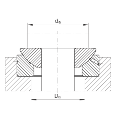 推力關(guān)節(jié)軸承 GE180-AX, 根據(jù) DIN ISO 12 240-3 標(biāo)準(zhǔn)，需維護(hù)