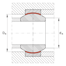 關(guān)節(jié)軸承 GE12-FW, 根據(jù) DIN ISO 12 240-1 標(biāo)準(zhǔn)，免維護