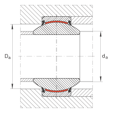 關(guān)節(jié)軸承 GE180-FW-2RS, 根據(jù) DIN ISO 12 240-1 標(biāo)準(zhǔn), 免維護，兩側(cè)唇密封