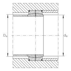 關節(jié)軸承 GE320-DO, 根據(jù) DIN ISO 12 240-1 標準，需維護
